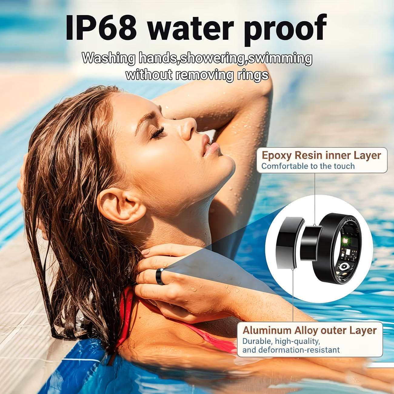 Smart Ring USA™  24/7 Health & Sleep Tracking Smart Ring Premium